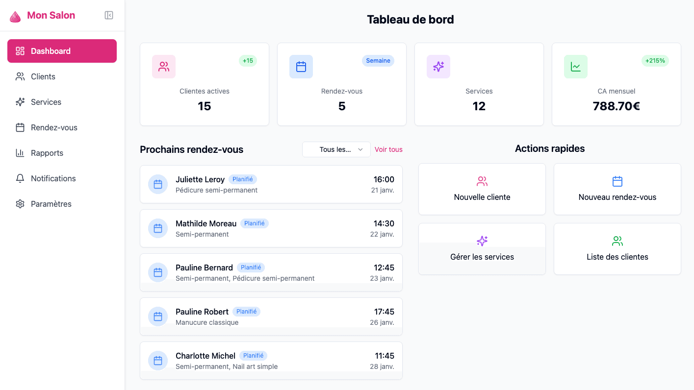 NailHarmony Dashboard