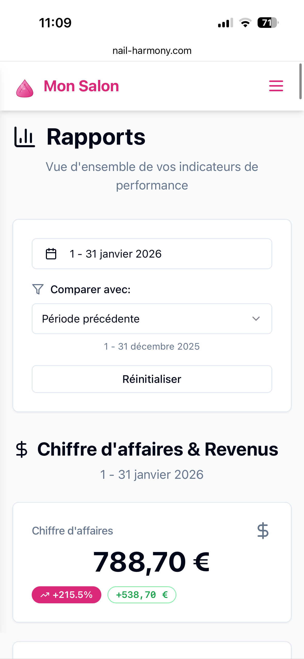 Rapports & statistiques - Mobile